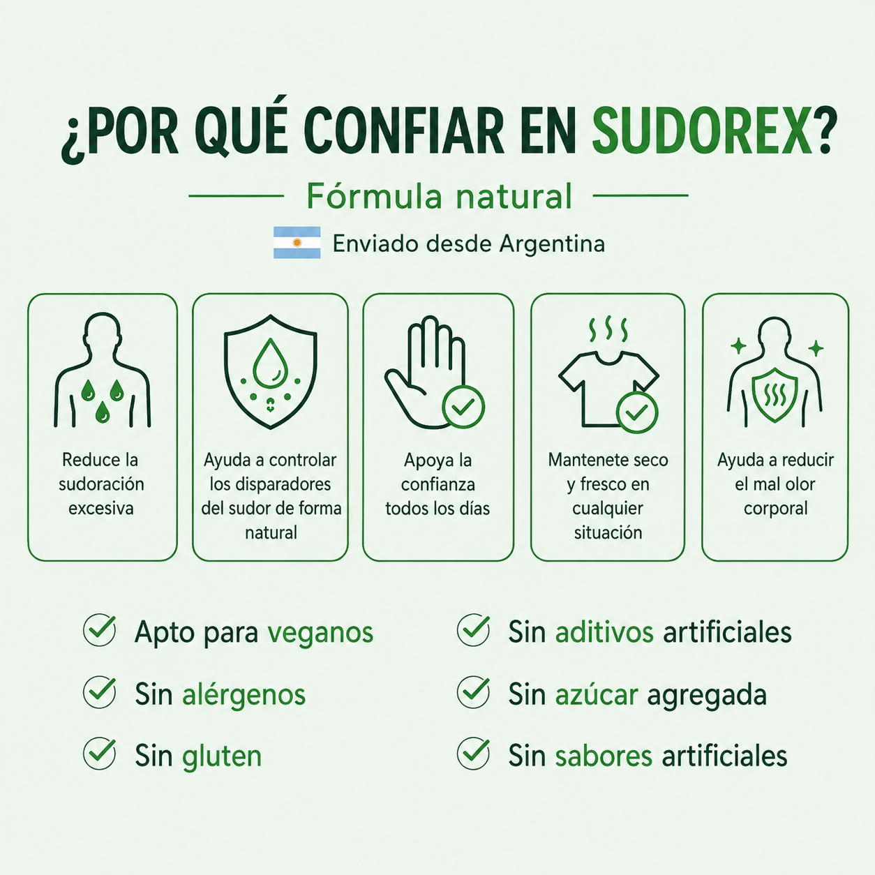 Sudorex | Regula tu sudoracion excesiva desde adentro.