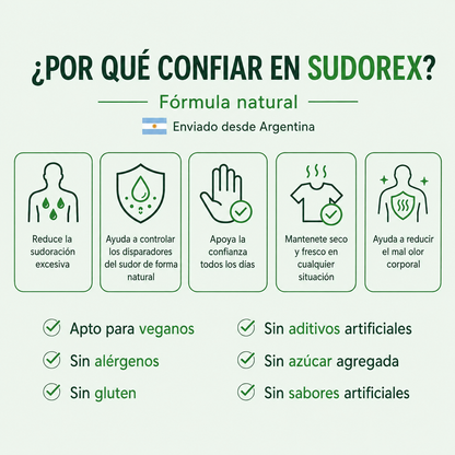 Sudorex | Regula tu sudoracion excesiva desde adentro.
