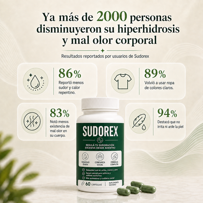 Sudorex | Regula tu sudoracion excesiva desde adentro.